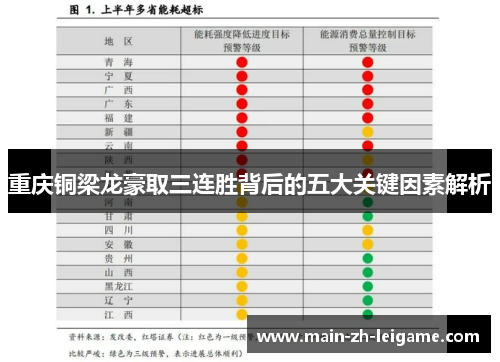 重庆铜梁龙豪取三连胜背后的五大关键因素解析 重庆铜梁龙豪取三连胜背后的五大关键因素解析