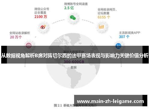 从数据视角解析B席对阵切尔西的法甲赛场表现与影响力关键价值分析
