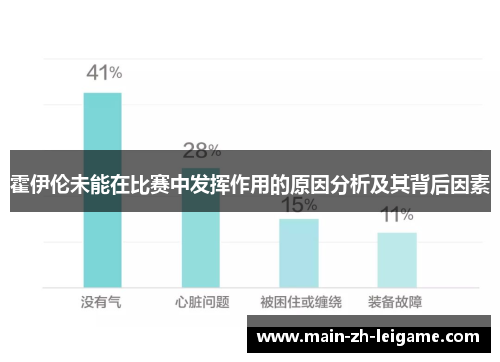 霍伊伦未能在比赛中发挥作用的原因分析及其背后因素 霍伊伦未能在比赛中发挥作用的原因分析及其背后因素