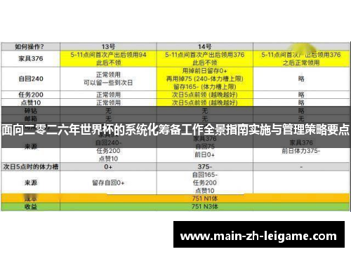 面向二零二六年世界杯的系统化筹备工作全景指南实施与管理策略要点 面向二零二六年世界杯的系统化筹备工作全景指南实施与管理策略要点