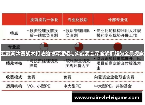 亚冠淘汰赛战术打法的博弈逻辑与实战演变深度解析趋势全景观察