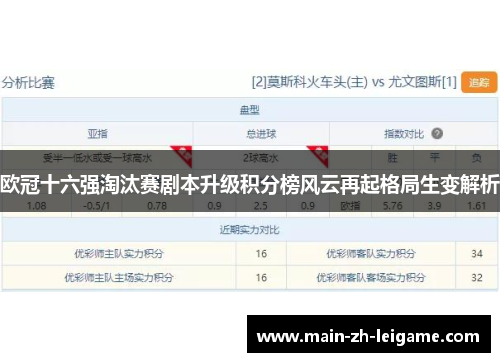 欧冠十六强淘汰赛剧本升级积分榜风云再起格局生变解析