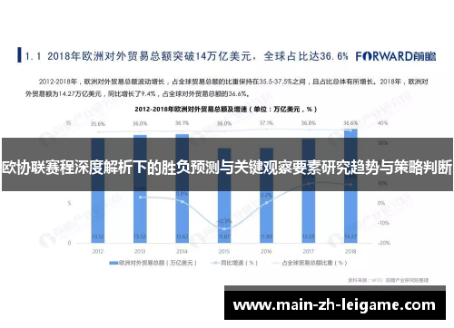 欧协联赛程深度解析下的胜负预测与关键观察要素研究趋势与策略判断 欧协联赛程深度解析下的胜负预测与关键观察要素研究趋势与策略判断
